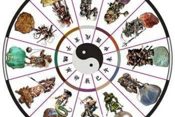 关于生肖划分和五行属性的解析，揭秘2012年属兔还是龙？-红迪亚