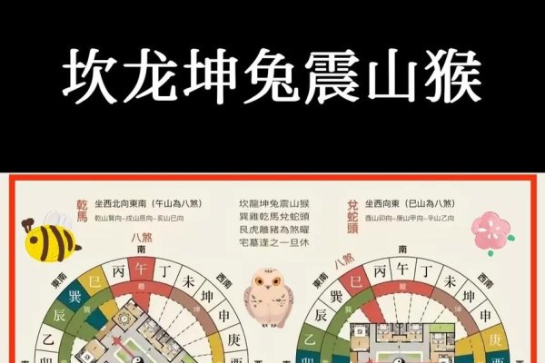 关于生肖猴与兔的出双入对之谜，解读十二地支中的申猴亥兔配对及更多生肖组合之道-红迪亚