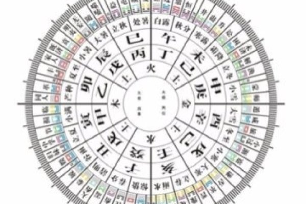 关于提车吉日的选择，需结合个人命盘与黄历分析。虽然某些日期如2023年农历三月十八被一些人认为是黄道吉日适合购车和提车，但这并不适用于所有人。具体选择还需根据个人八字匹配决定。因此标题为，选日子买车需谨慎，个性化挑选最适合的提车日。-红迪亚