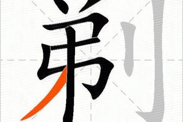 关于剃的拼音、释义及组词介绍-红迪亚