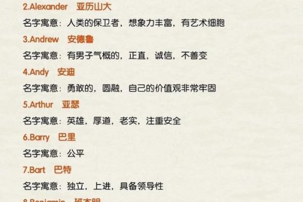关于男生英文名字的文章标题，独特寓意好听的男孩英文名推荐-红迪亚
