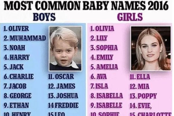 关于Debbie的英文名解读与发音指南-红迪亚