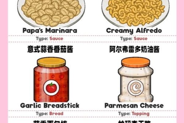 关于Almond的解析，从食品定义到品种区别全解读-红迪亚