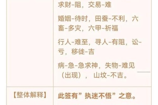 观音菩萨灵签在线抽签解析，婚姻、事业与守旧待时的重要性-红迪亚