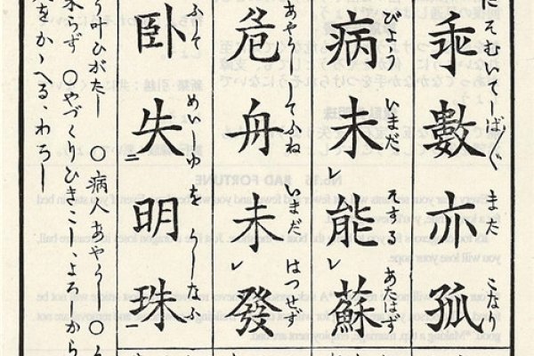 观音灵签，吉兆与指引，详解观音灵签第15签大吉。-红迪亚