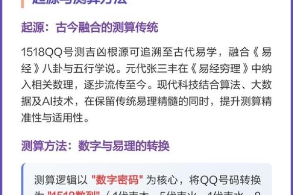 关于QQ号码吉凶的测试与解读标题建议，，揭秘QQ号吉凶测试真相，QQ靓号真的存在吉凶之分吗？  ​​，探究QQ号码的吉凶迷信背后的秘密，不信命只信手相？深度解析QQ号码吉凶之说    ​​，科学解密，QQ号的数字组合并无特殊含义-红迪亚