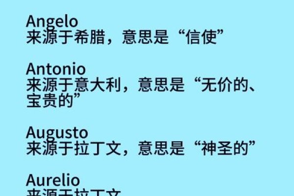 关于Alexander名字意义的详解，源自希腊语，意为人类的保护者-红迪亚