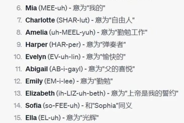 关于Colton名字解读与英文小名推荐-红迪亚