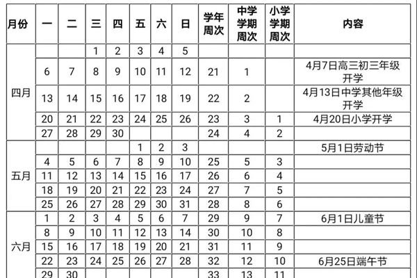 关于2020年暑假放假时间的探讨，是否会延迟放假？-红迪亚