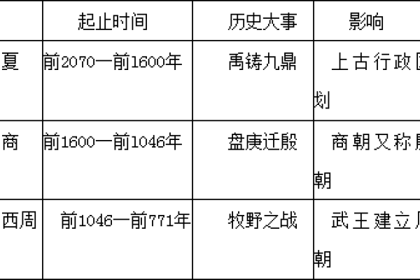 关于1月30日的特殊意义及数字解读标题建议，，一、探寻特殊日期之谜，一月三十日的含义与纪念价值解析。-红迪亚