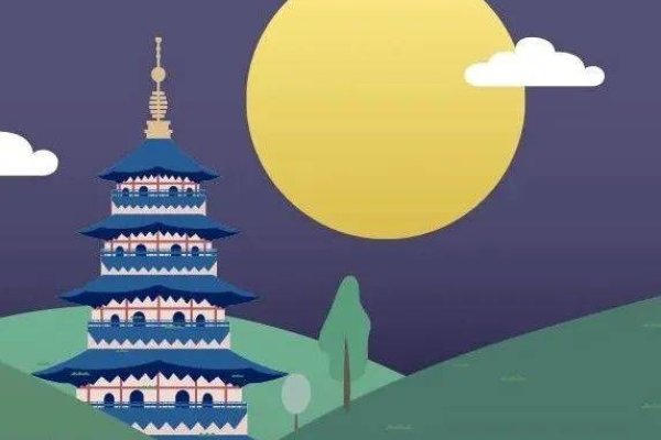 关于中秋节，日期、放假安排及历史背景解析的标题生成建议，或者可以简化为这样的形式作为标题，中秋节的由来与历年放假日期的变迁-红迪亚