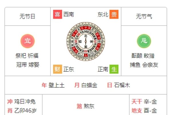 黄道吉日查询，2022年5月份宜忌详解-红迪亚