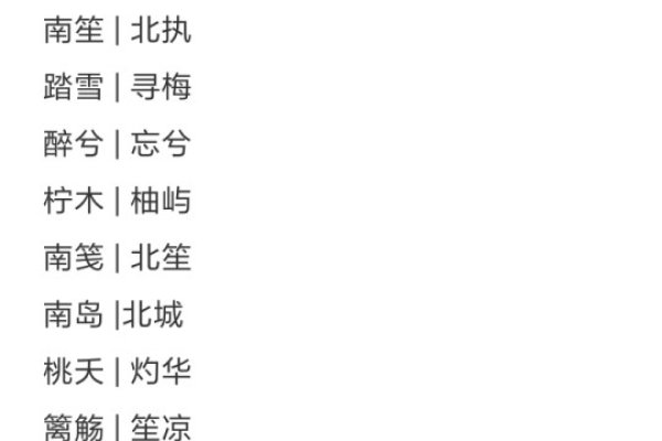 好看的情侣名字（情侣cp昵称一男一女）-红迪亚