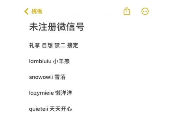 好看的微信号英文名字设计-红迪亚