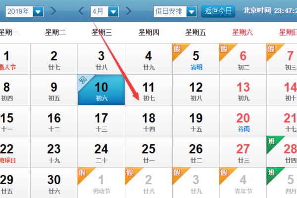 黄历查询，解读2020年4月19日的运势与宜忌-红迪亚