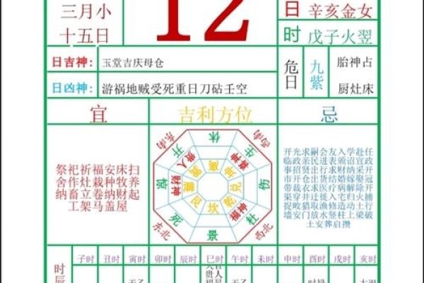 黄历解读，2020年4月12日的特殊意义-红迪亚