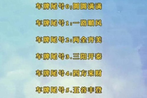 号令天下，车牌吉凶的误解。-红迪亚