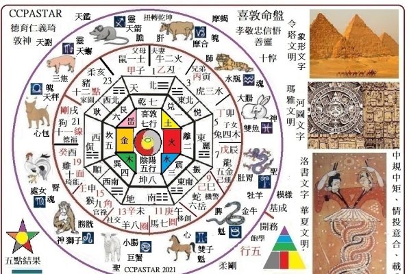 虎年不宜生子属相解析，猴、蛇、猪父母需慎思-红迪亚