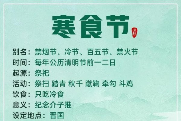 寒食节习俗与日期解析，2025年4月3日庆祝寒食节，农历三月初六。-红迪亚