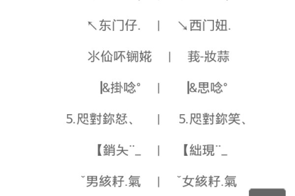 花式特殊符号网名汇总，◇独特魅力符号☆可复制粘贴使用，心形、字母等多样元素融合，打造个性标签。-红迪亚