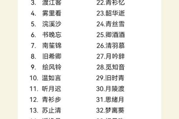 好听的三个字网名，冷傲斩、独孤殇-红迪亚