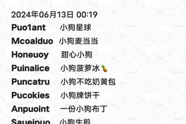 好听个性的名字及宠物名，探索独特好听的狗狗名称与个性女生网名-红迪亚