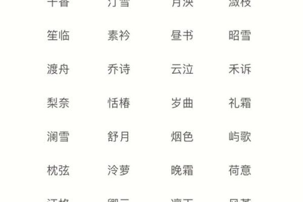 好听干净二字女网名推荐，心空、馨彤-红迪亚