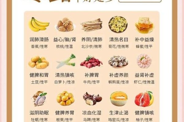 寒露时节传统食物推荐-红迪亚