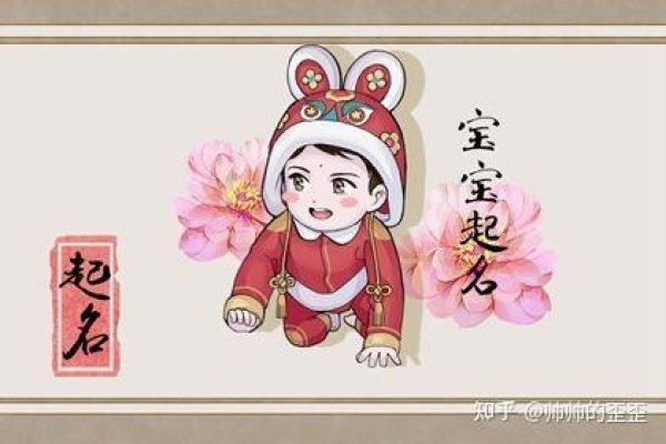 虎宝宝取名网专属,生辰八字起名字精选-红迪亚