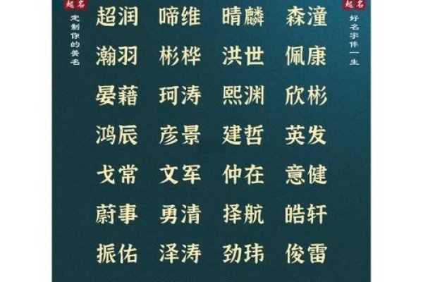 虎宝宝男孩取名大全2022款-红迪亚