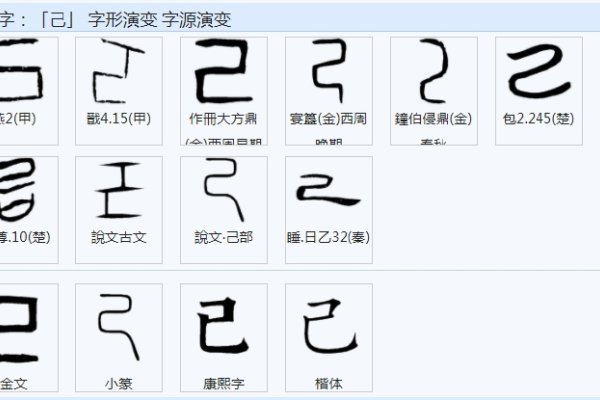 汉字繁简转换工具,快速生成印章图标与简体字转繁体字-红迪亚