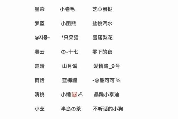 经典昵称系列-红迪亚