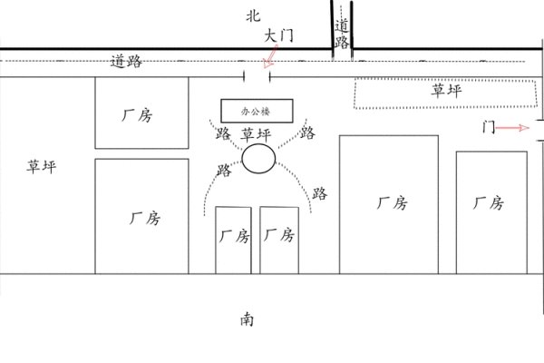 九宫飞星图详解，概念、应用与布局建议九宫飞星图的动态风水学及运用策略-红迪亚