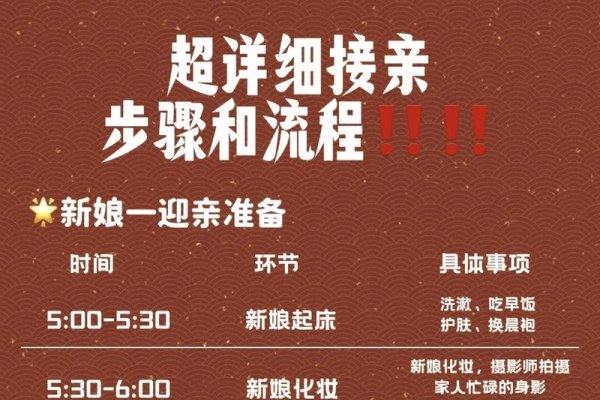 结婚日期口诀推算法-红迪亚