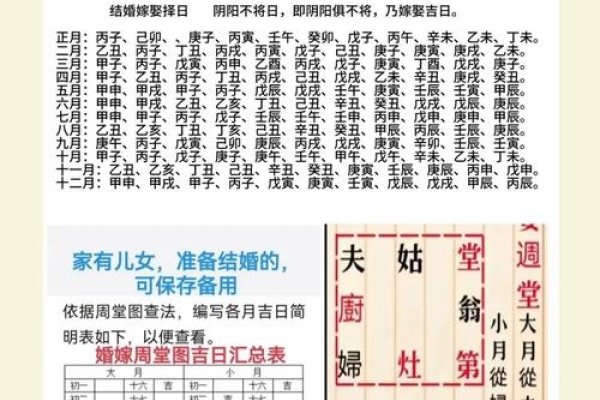 结婚吉日选择争议与推荐日期解析-红迪亚