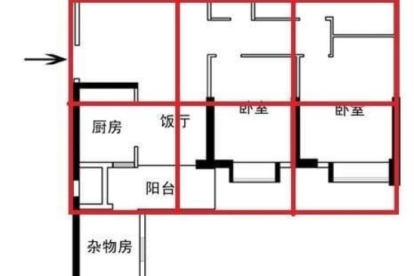 家居风水的核心与布局要点-红迪亚