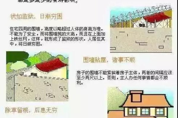 家居风水学入门图解，十大禁忌及破解方法-红迪亚