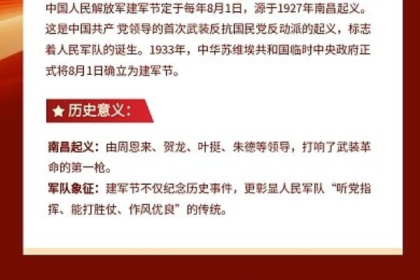 建军节纪念南昌起义及意义-红迪亚