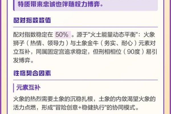 金牛女与狮子男配对指南-红迪亚