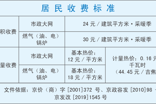 今年入伏日期揭晓，2023年伏天时间及具体日期-红迪亚