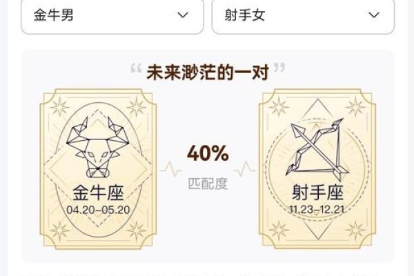 金牛射手，互补之恋。-红迪亚