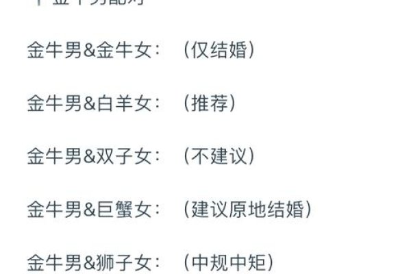 金牛座最佳配对星座-红迪亚