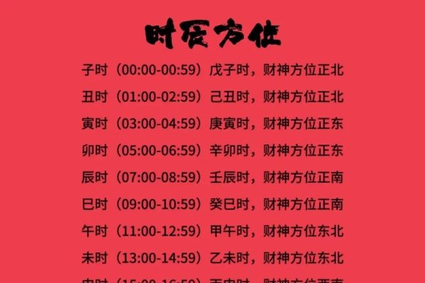 今日财神方位正南旺财运。-红迪亚