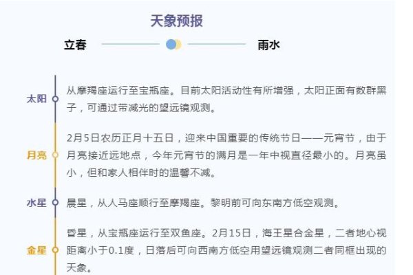 今日立春精确时间，2月3日 22点10分13秒，标志着春天的到来。-红迪亚