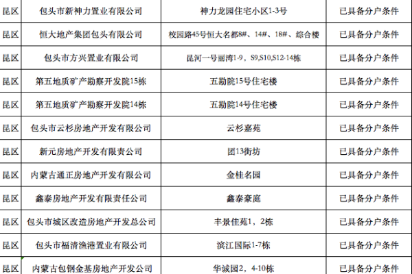 今日立春时间，2月4日10点42分精确到秒，关于立春的详细解析与预测-红迪亚
