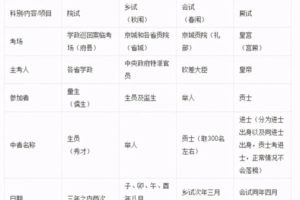 今日日期及周次解析，从农历到国际标准解读-红迪亚