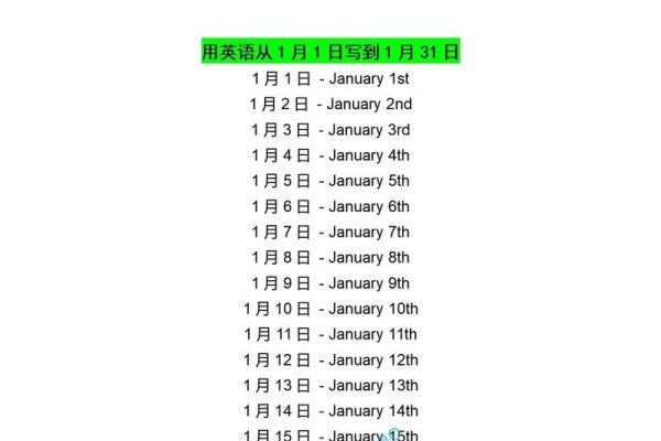 今日日期查询，今天是几号？英文表达与梗的背后故事-红迪亚