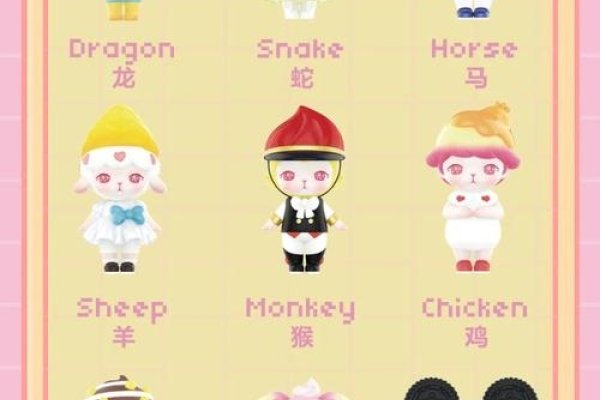 今日生肖开奖结果。泡泡玛特盲盒系列收藏新热潮。-红迪亚