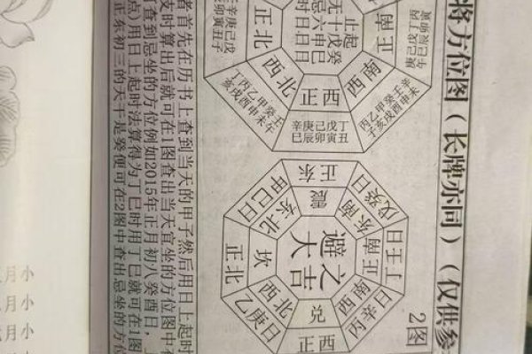 今日麻将运势占卜与八字命理解读，洞悉未来吉凶，揭秘流年气运-红迪亚