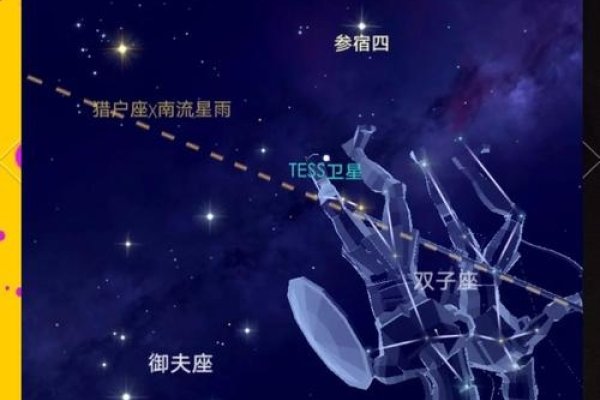 今晚双子座流星雨9点观测指南-红迪亚